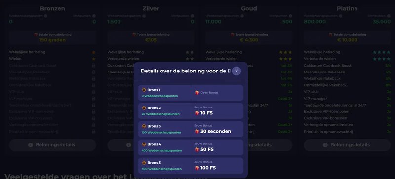 Best bruno casino inloggen in Netherlands